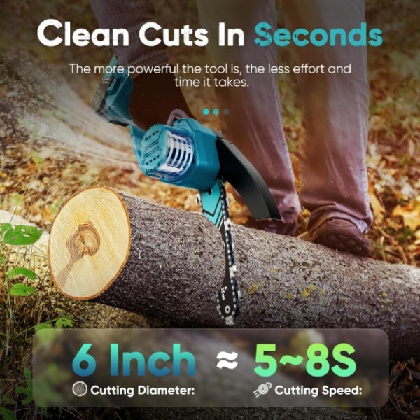 Mini Chainsaw Cordless 4000+4000 mAh, 6 Inch Portable Electric Chainsaw with Oiler System, 2PCS 21V 4000mAh Batteries, 2 Chainsaw Chain, Wood/Tree Saw for Tree Branches, Courtyard, Household & Garden